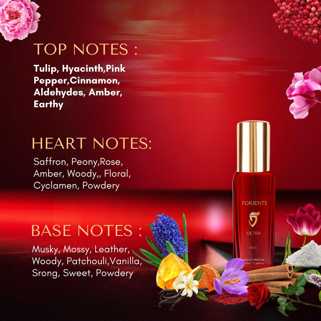 Forjents - Ultra - 20 ml - Image 3
